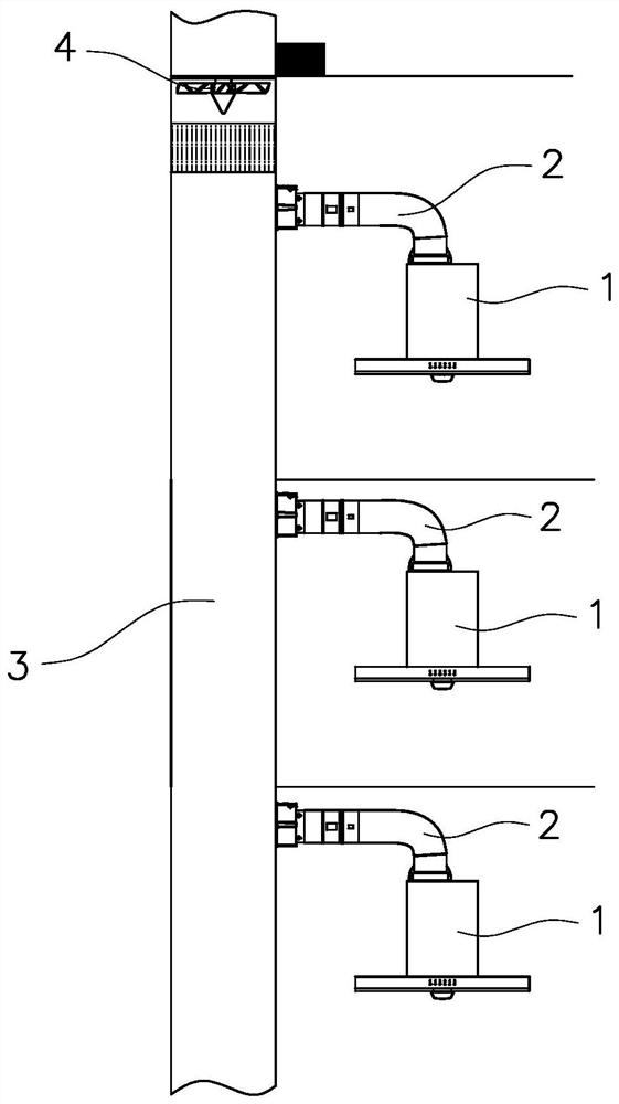 A flow distribution control method for the central flue system of a high-rise building