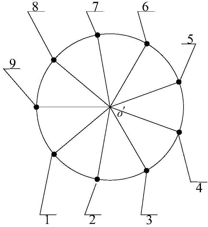 Nine-top MEMS (micro-electro mechanical system) inertial measuring device based on orthogonal rotation