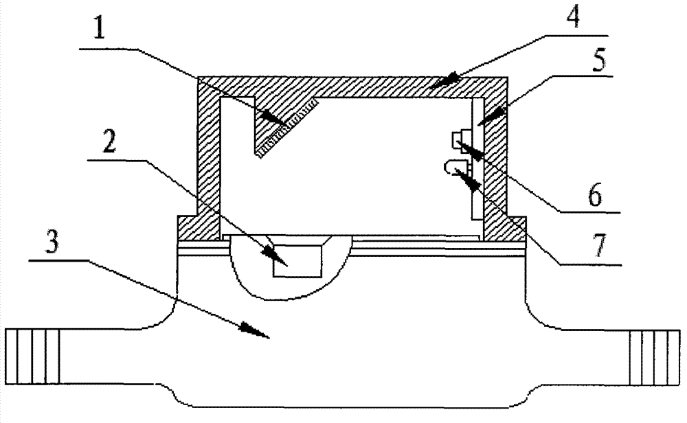 Camera shooting direct reading remote water meter device