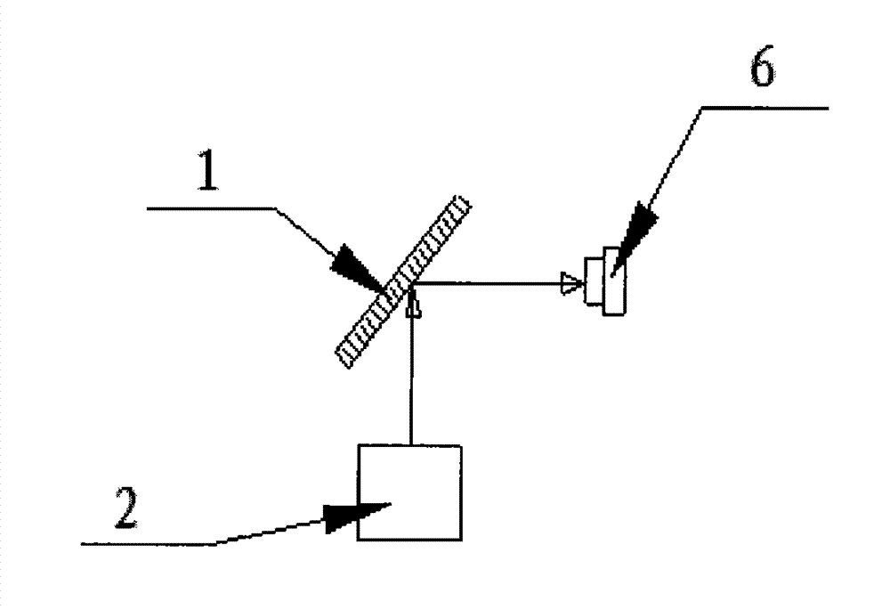 Camera shooting direct reading remote water meter device