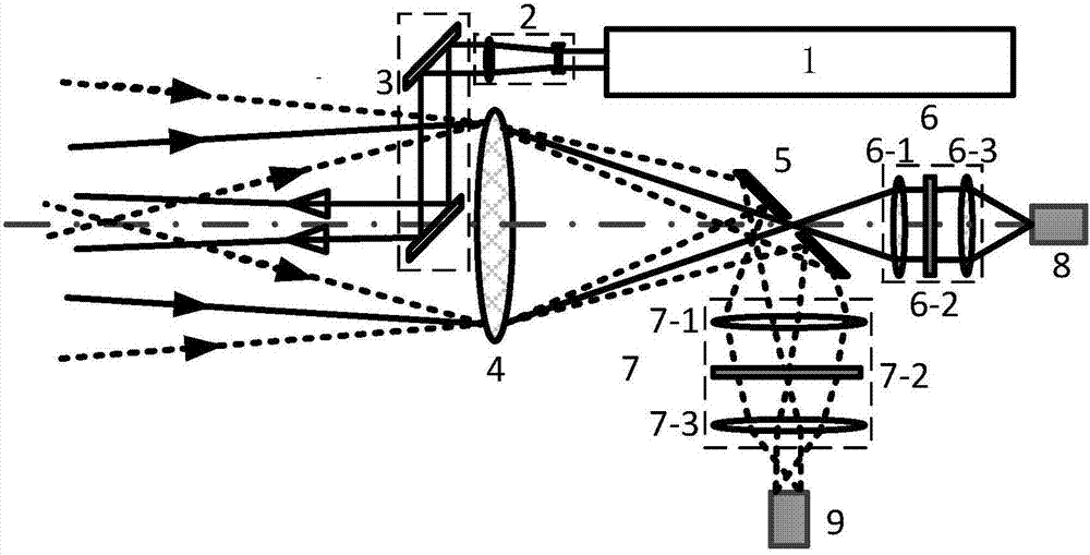 Large dynamic range optical sub-field detection lidar