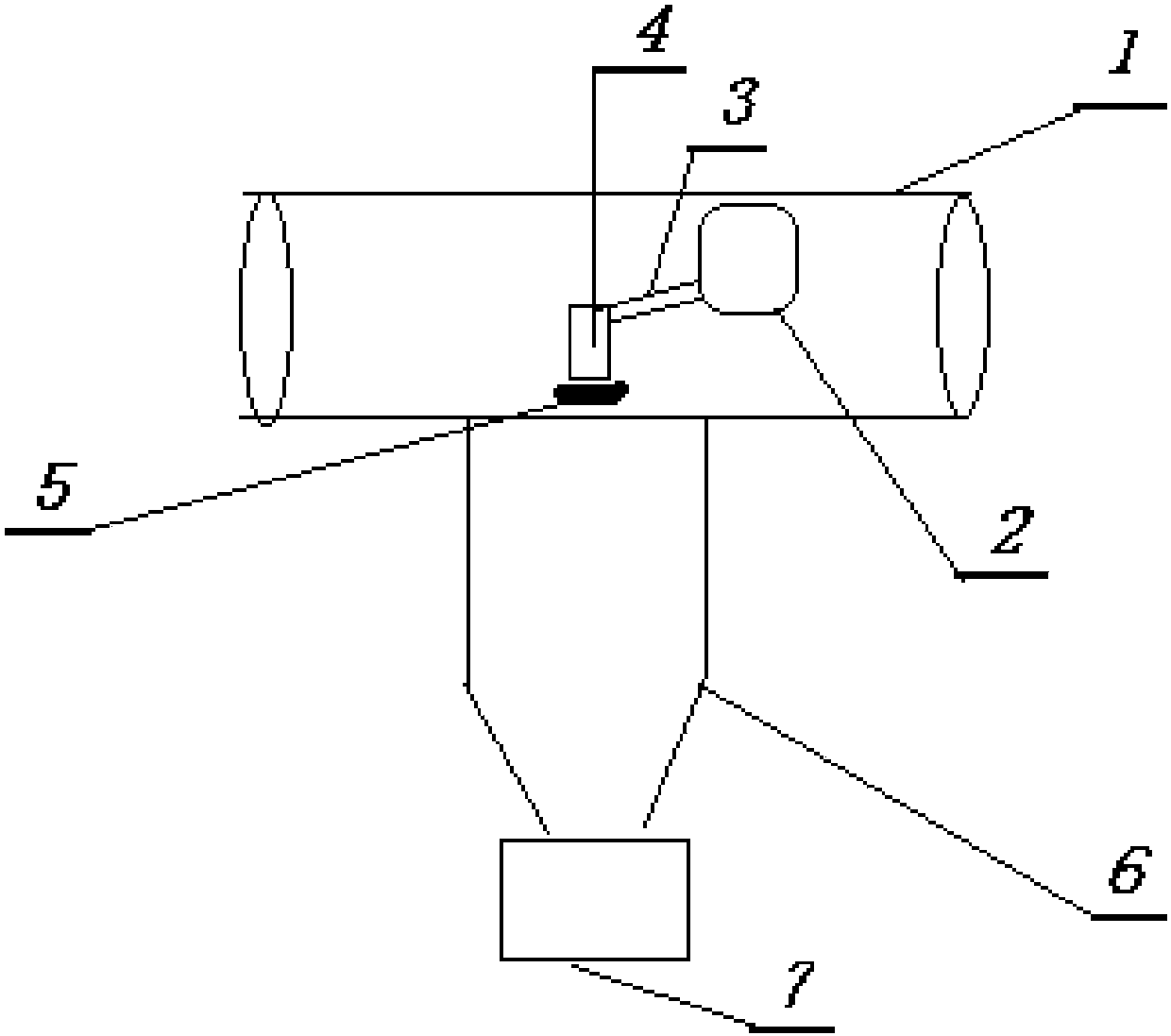 Iron-rich high-entropy alloy powder material for 3D printing and preparation method thereof