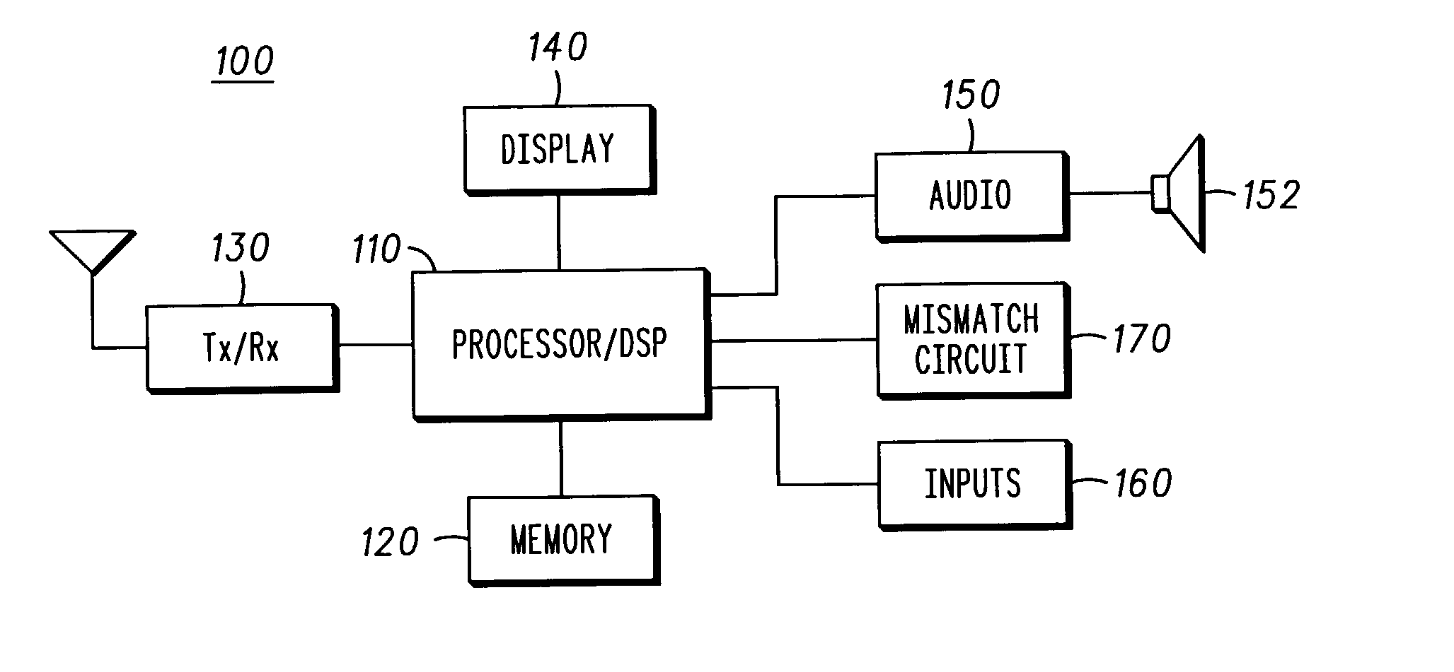 Electrical impedance based audio compensation in audio devices and methods therefor