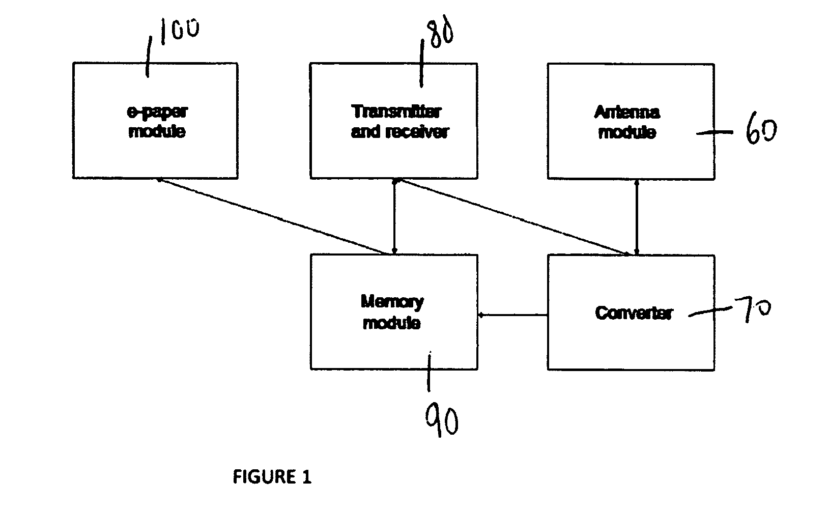 Programmable radio-frequency identification (RFID) postage stamps