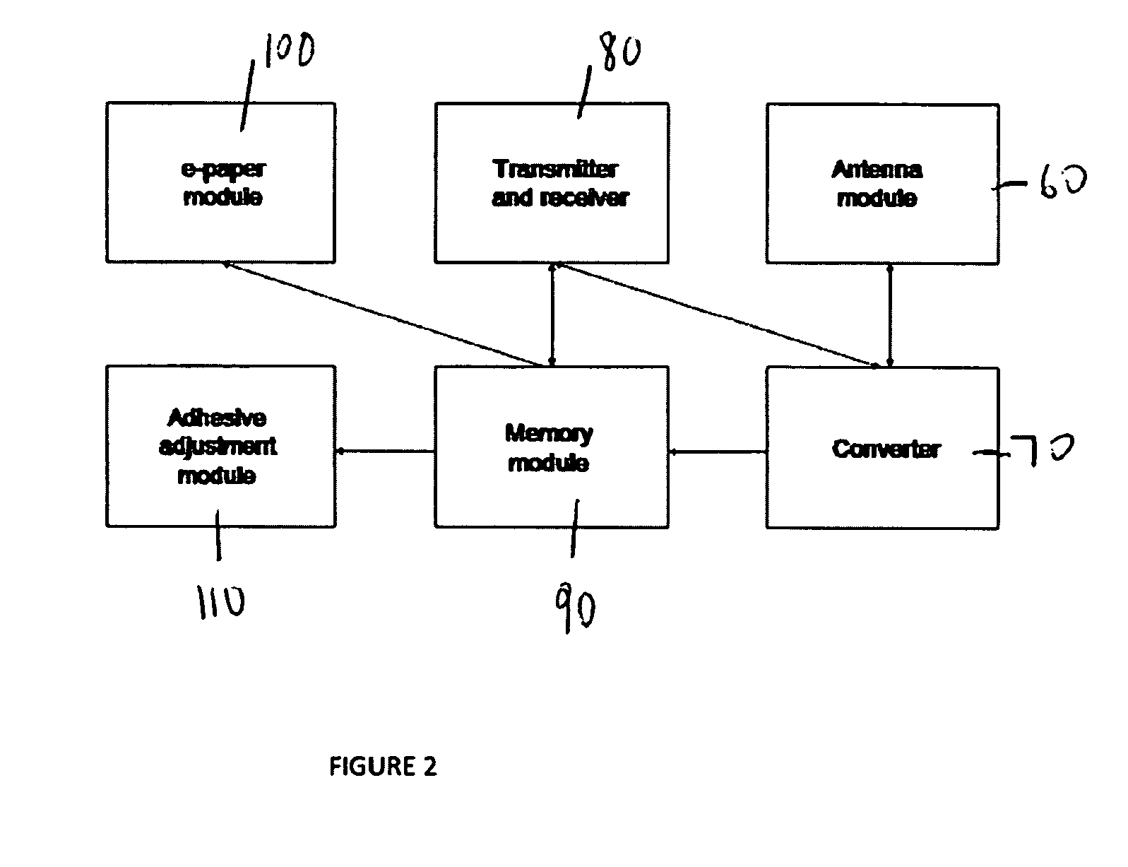 Programmable radio-frequency identification (RFID) postage stamps