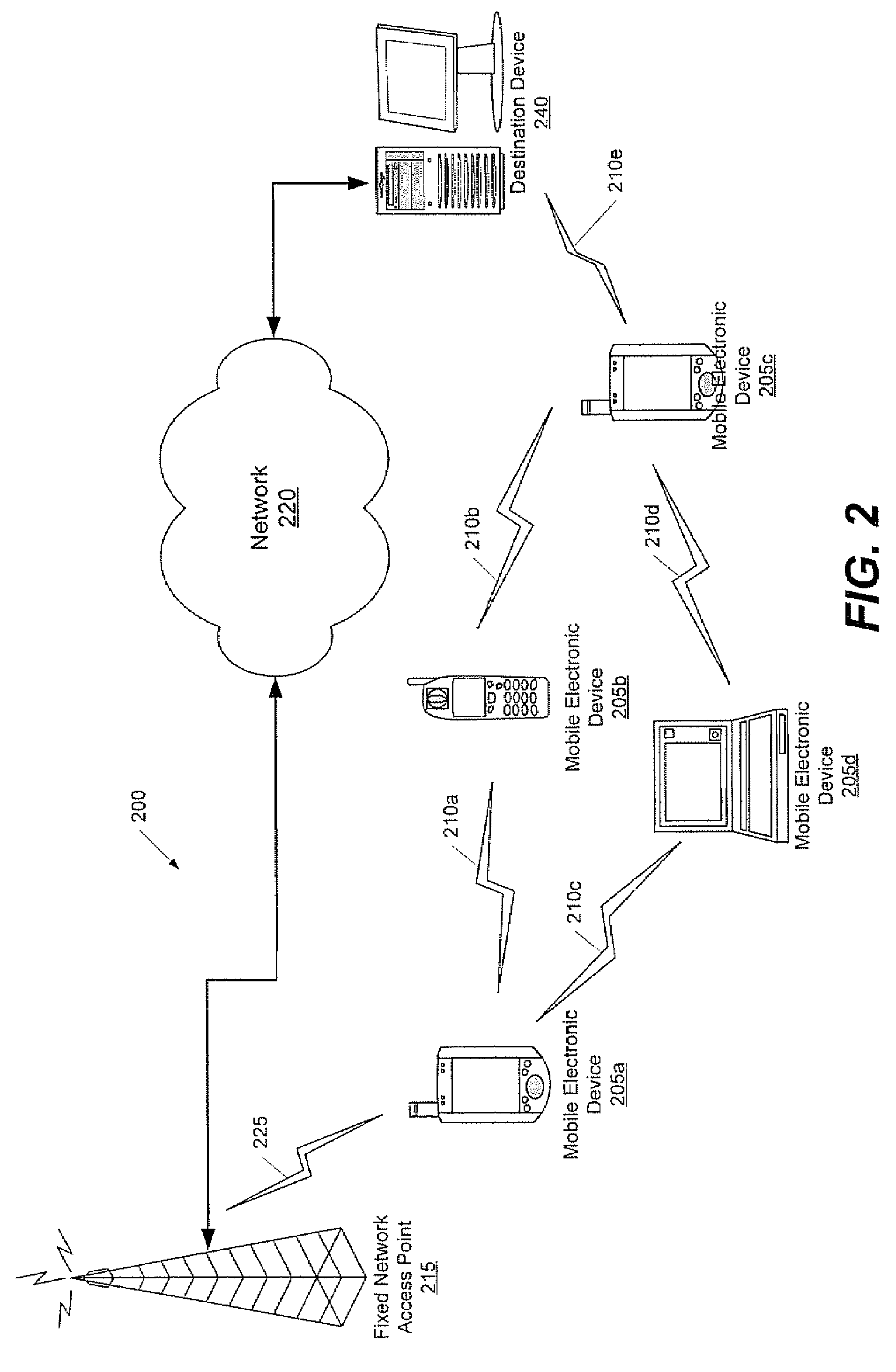 Methods, systems, and computer program products for providing mobile ad hoc cooperative communication systems and related devices