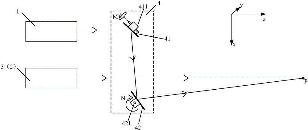 Laser used vibration measurement device and its adjustment method