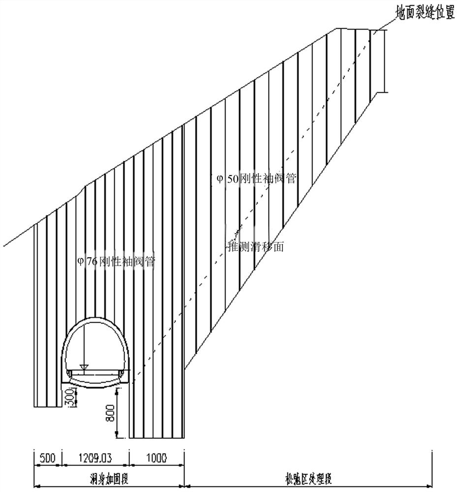 Sleeve valve pipe reinforcing construction method for mountain