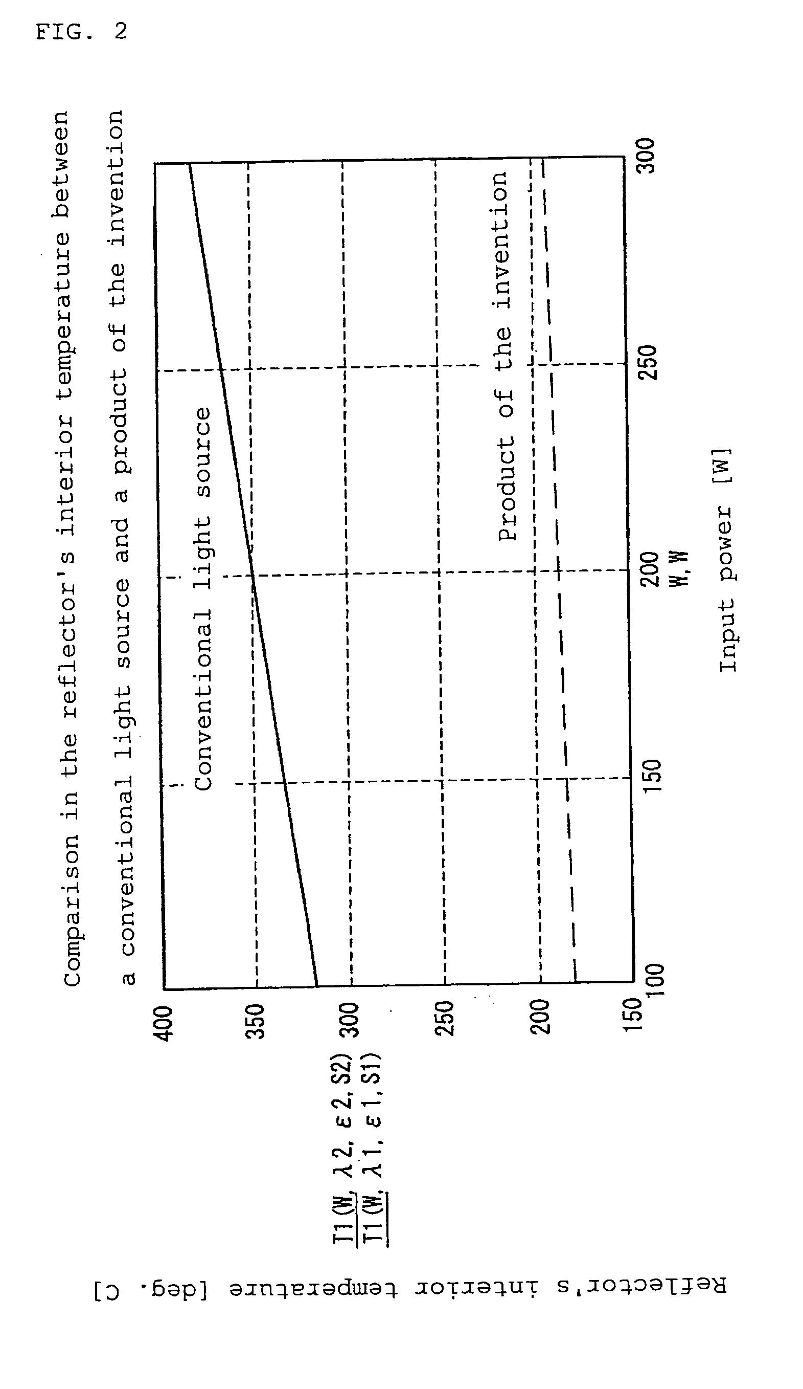 Reflector, light source device and projection display apparatus