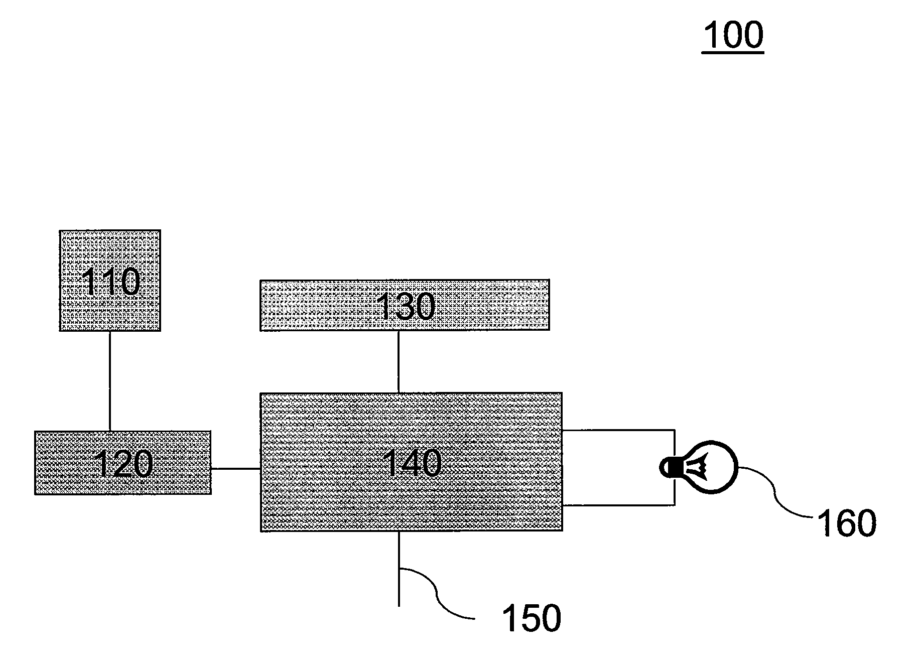 Paraffinic hydrocarbon for fuel cell application