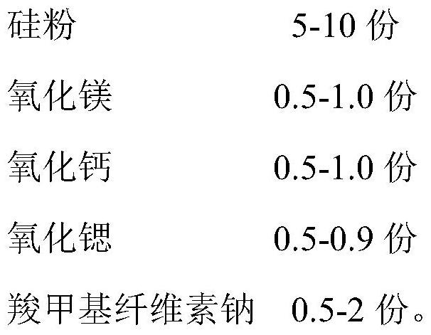 A non -slip and wear -resistant ceramics and its preparation methods