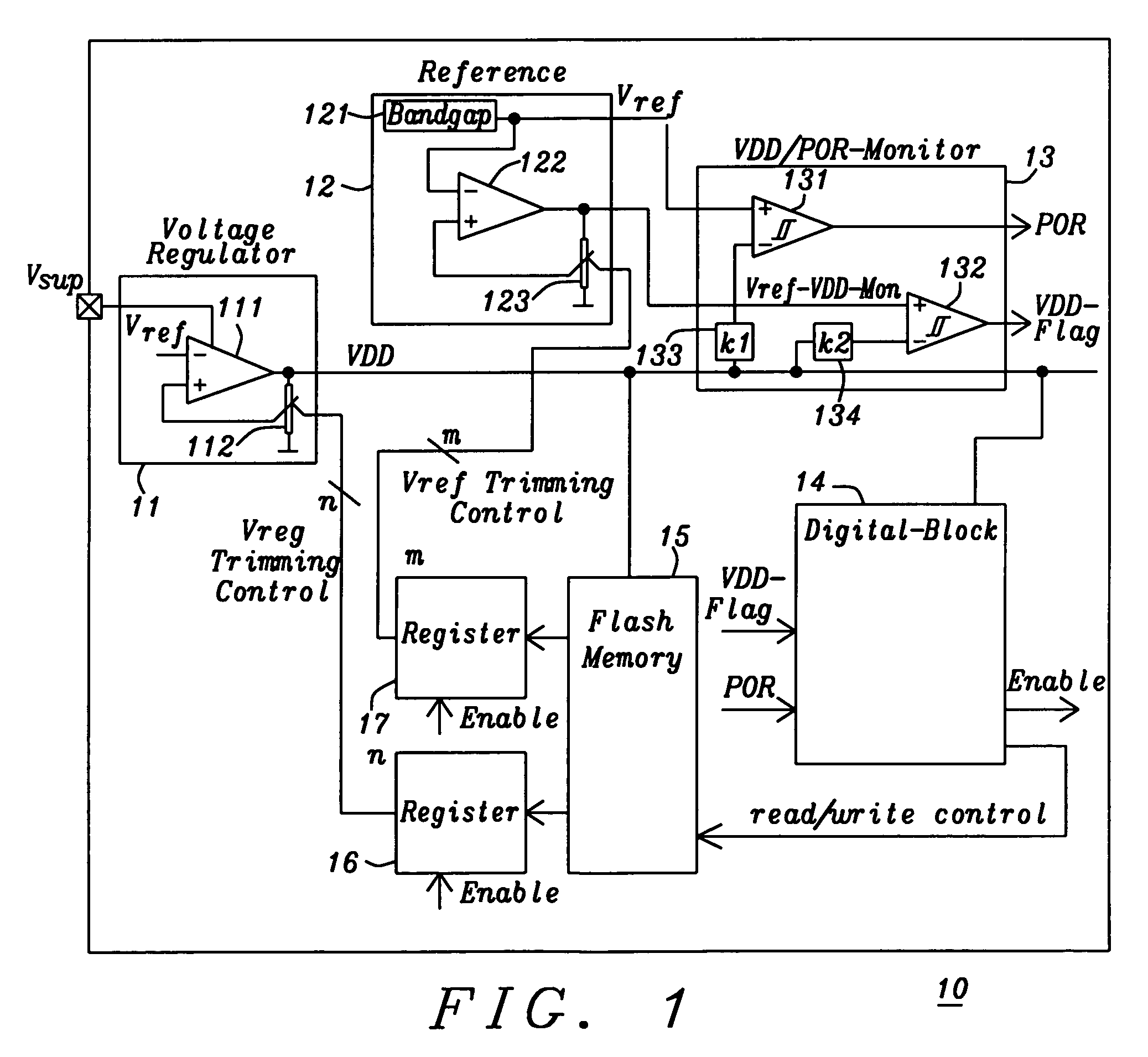 Accurate power supply system for flash-memory including on-chip supply voltage regulator, reference voltage generation, power-on reset, and supply voltage monitor