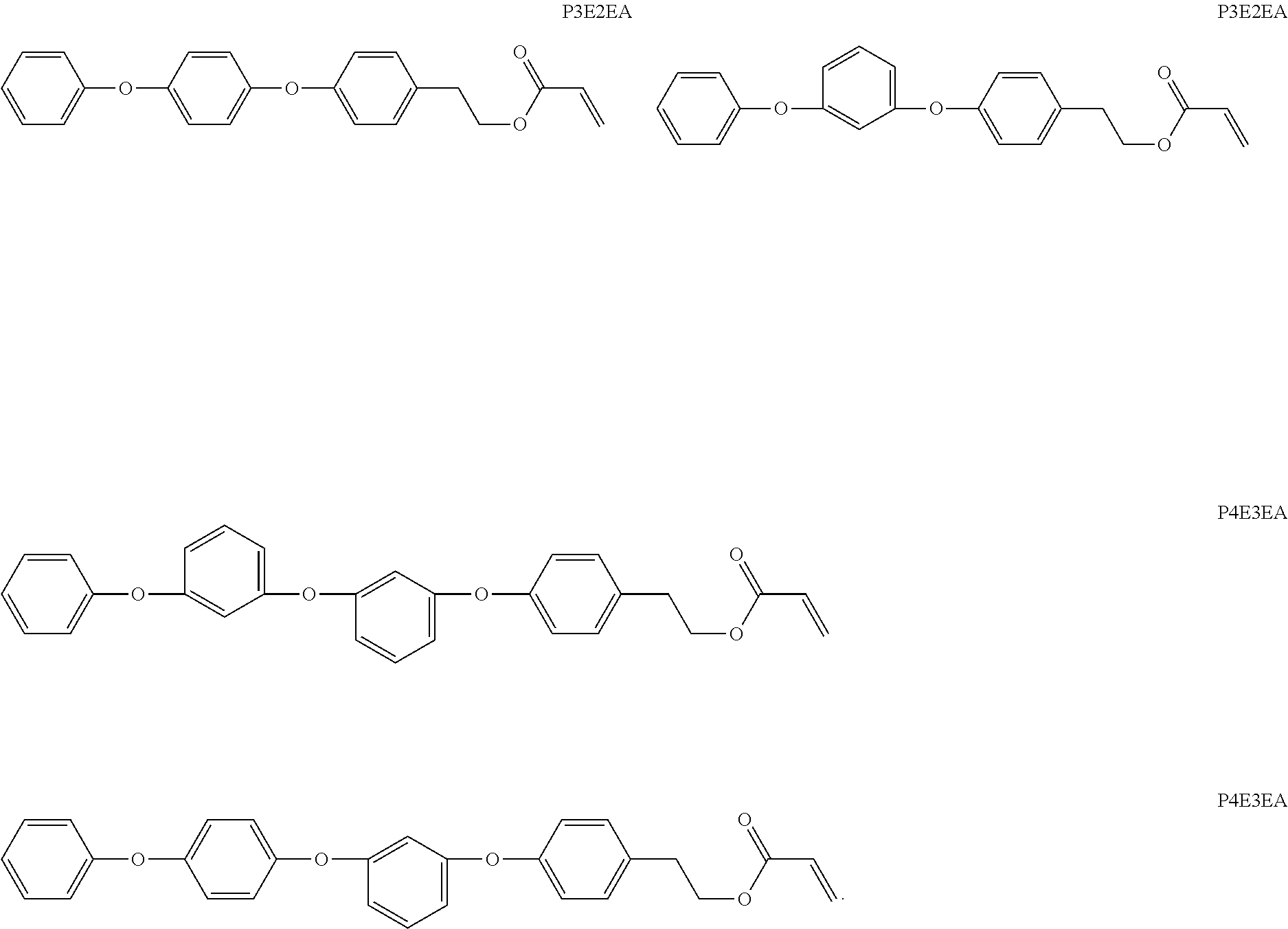 Soft acrylic materials with high refractive index and minimized glistening