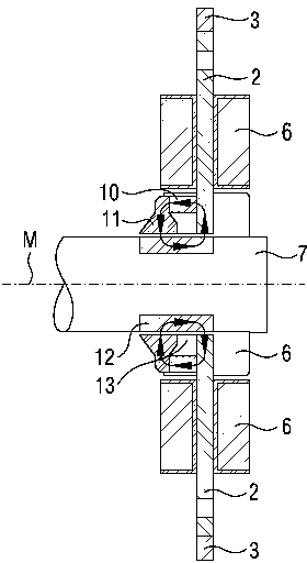 Magnetic bearing, shaft and shaft mounting