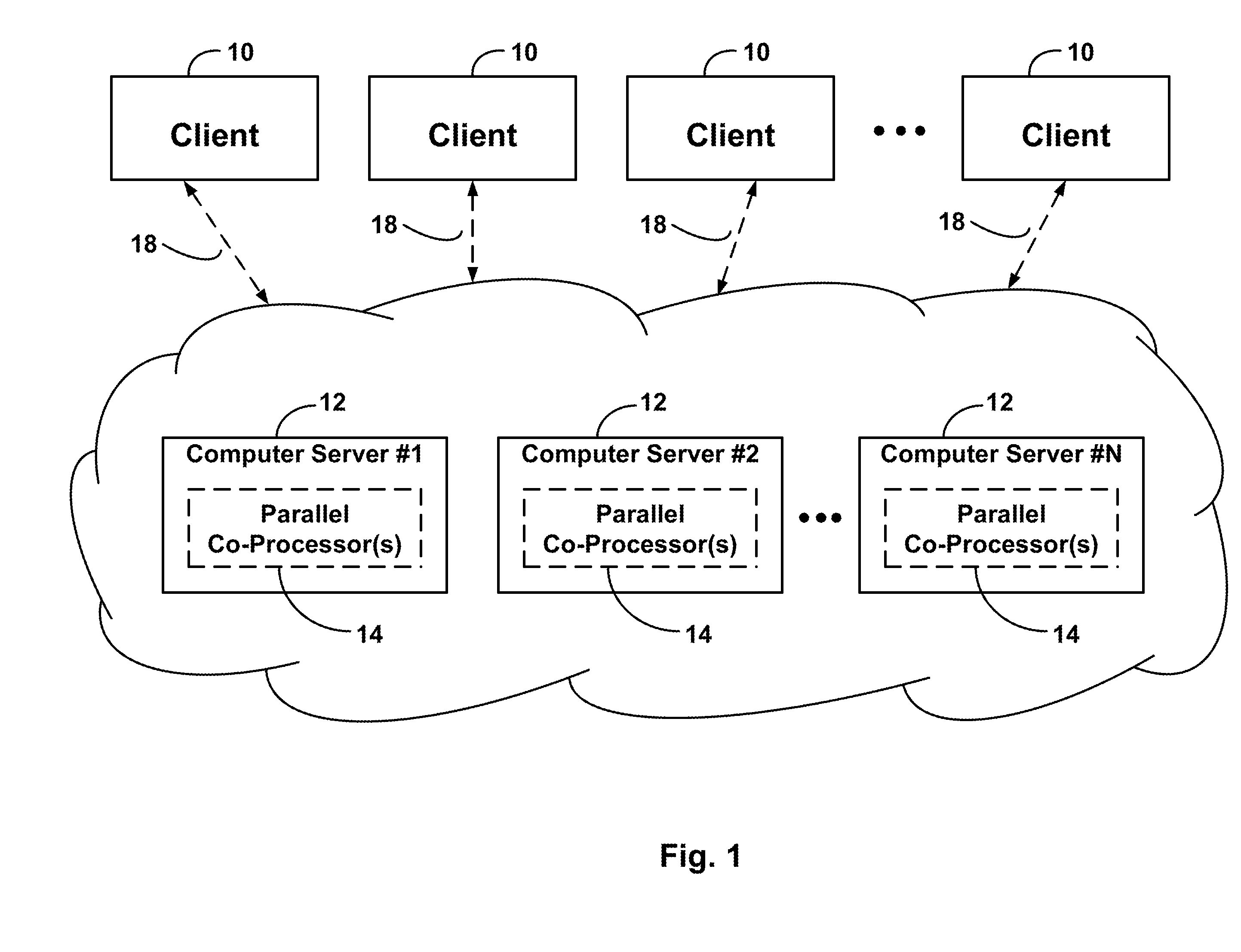 Virtual world simulation systems and methods utilizing parallel coprocessors, and computer program products thereof