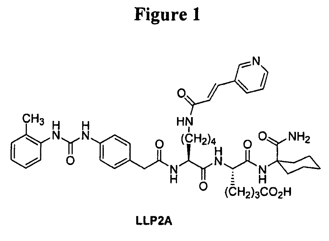 Heterocyclic Ligands for Integrin Imaging and Therapy