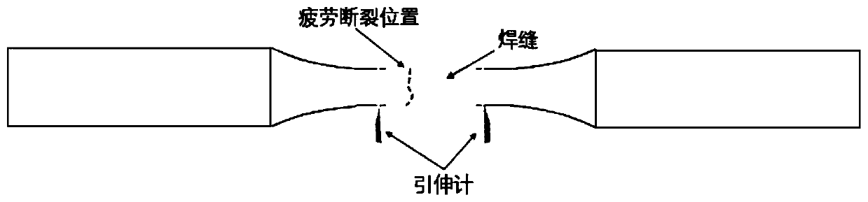 Non-uniform structure thick plate welding joint low-cycle fatigue performance testing method