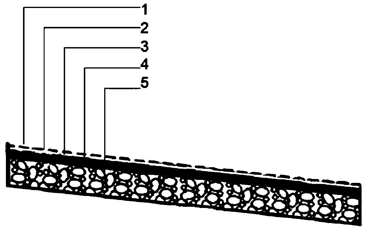 Underground garage anti-skid ramp composite system and construction process