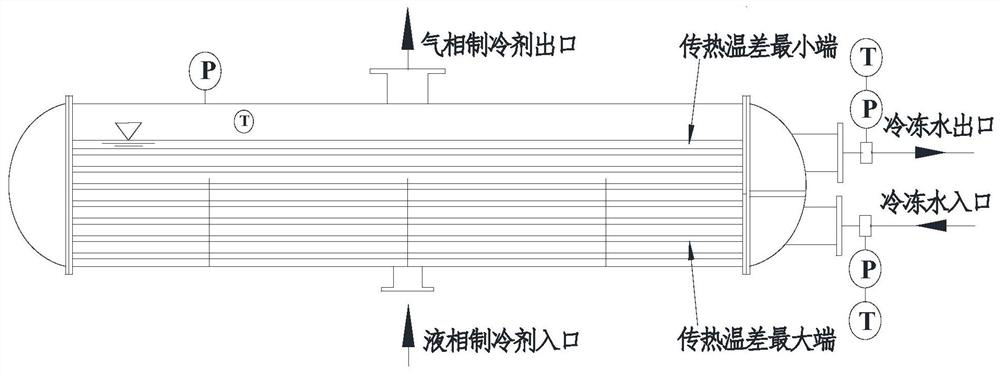 A high-efficiency composite double-sided enhanced heat transfer tube