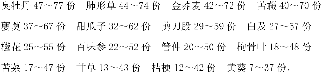 Traditional Chinese medicine preparation for treating lung abscess and preparation method thereof