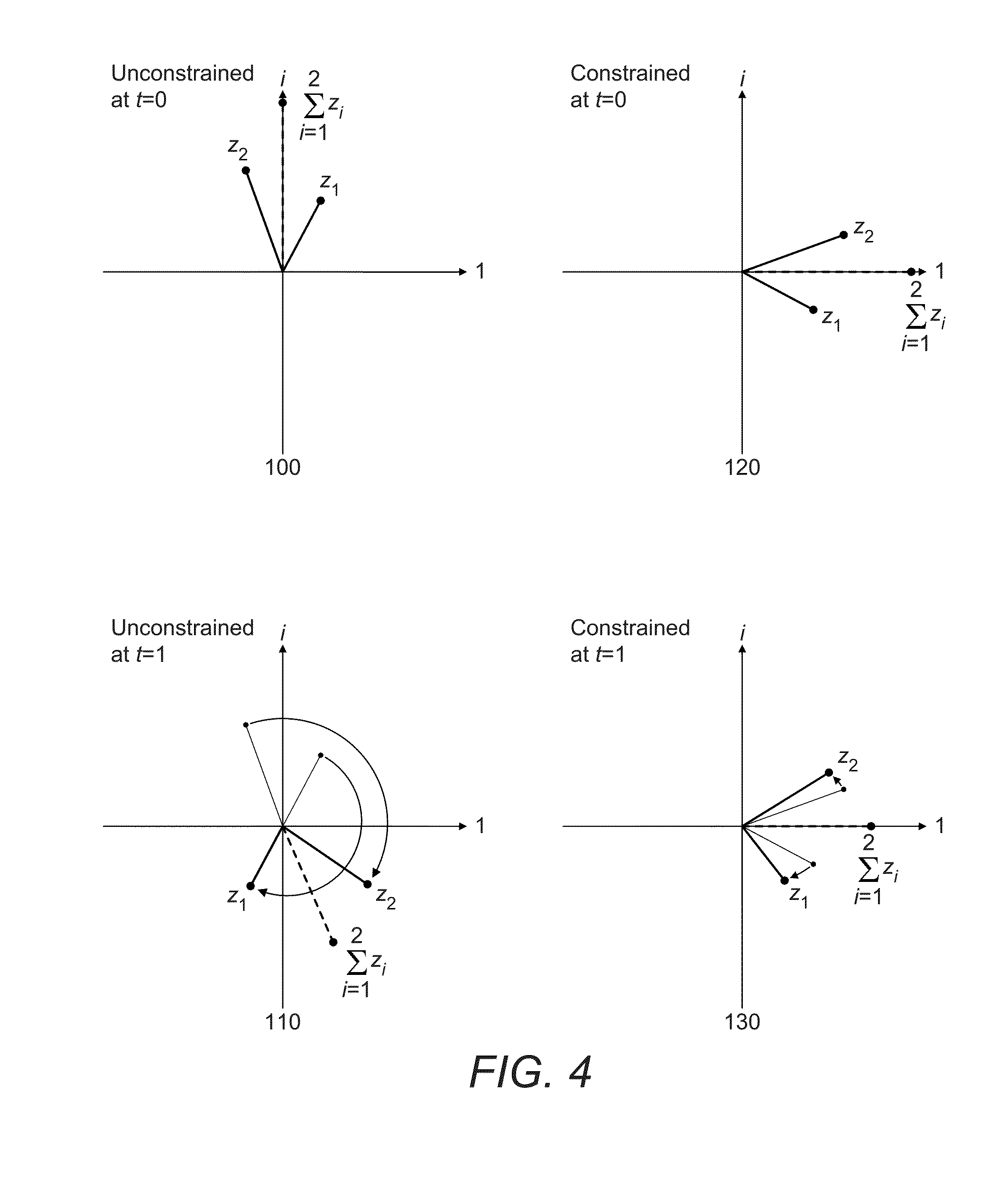 Perceptions in a Haptic System