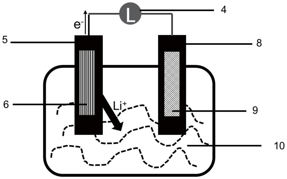 Solar-driven seawater lithium extraction system and preparation method thereof