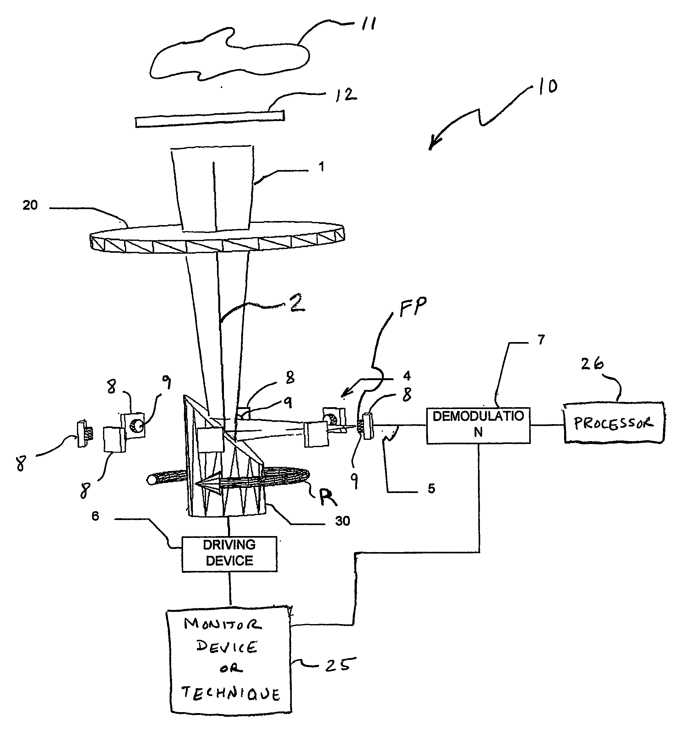 System and method for remote sensing and/or analyzing spectral properties of targets and/or chemical speicies for detection and identification thereof