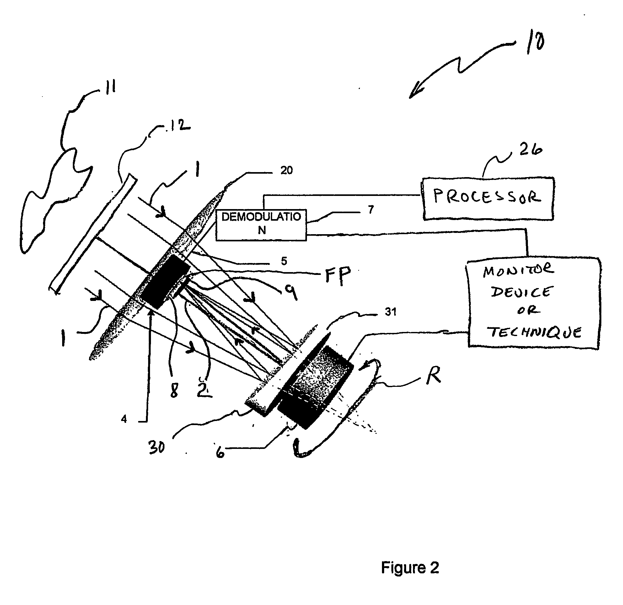 System and method for remote sensing and/or analyzing spectral properties of targets and/or chemical speicies for detection and identification thereof