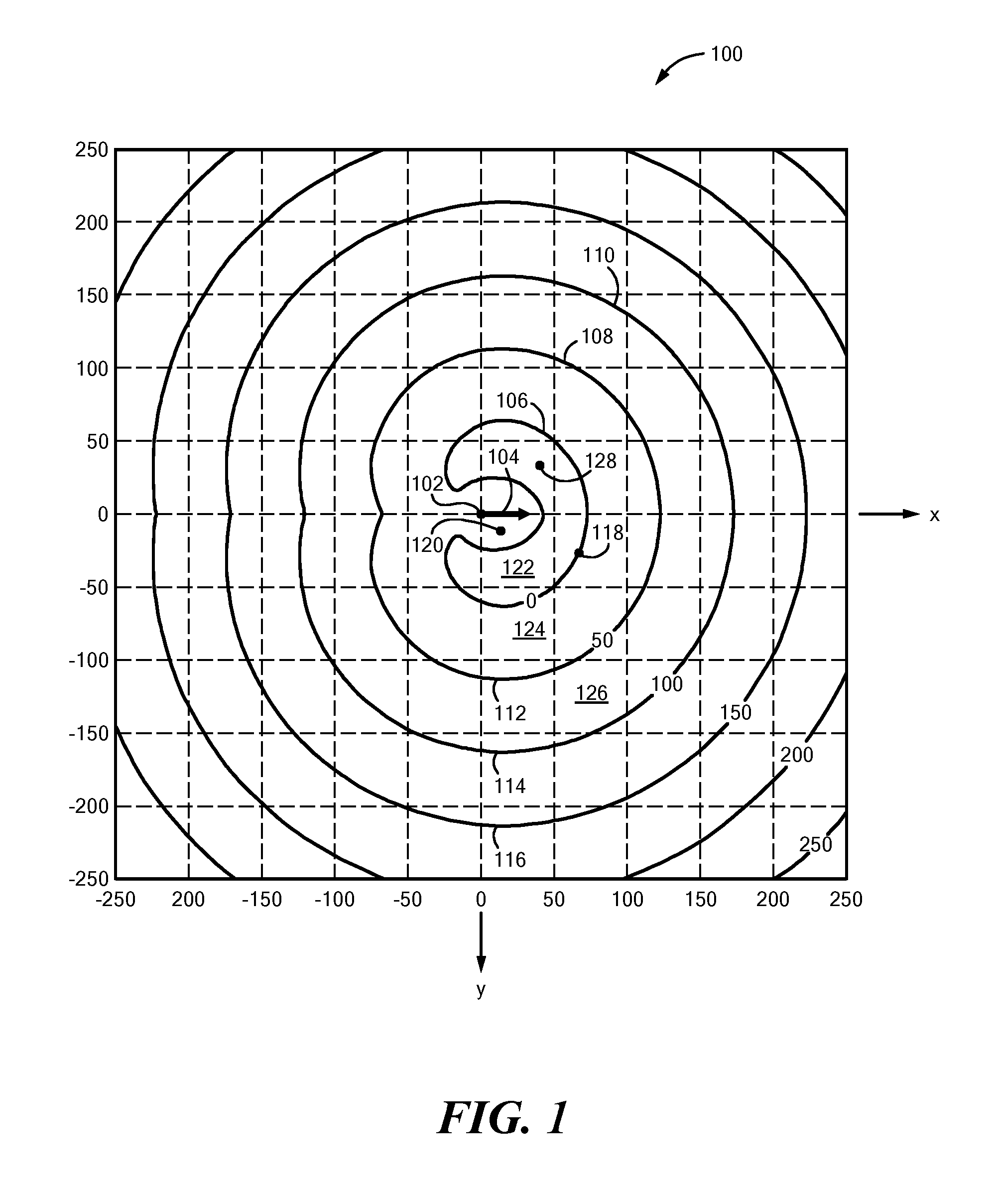 Aircraft Guidance Based on Partial Differential Equation for Miss Distance