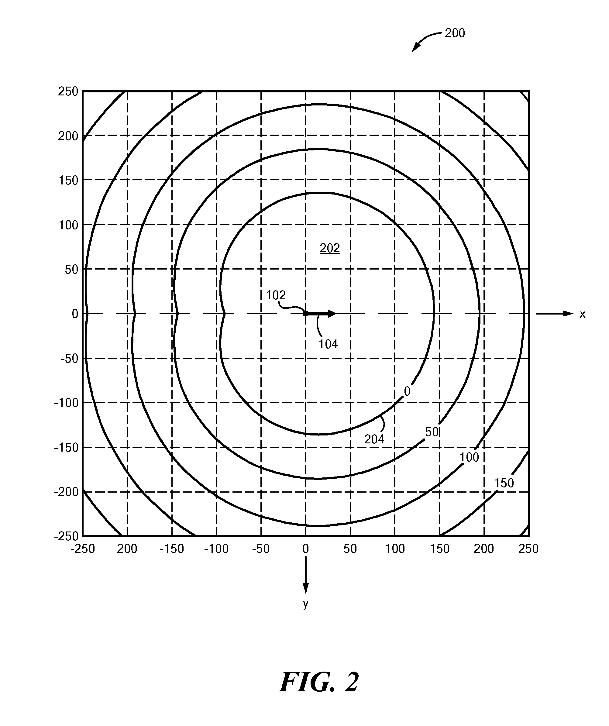 Aircraft Guidance Based on Partial Differential Equation for Miss Distance