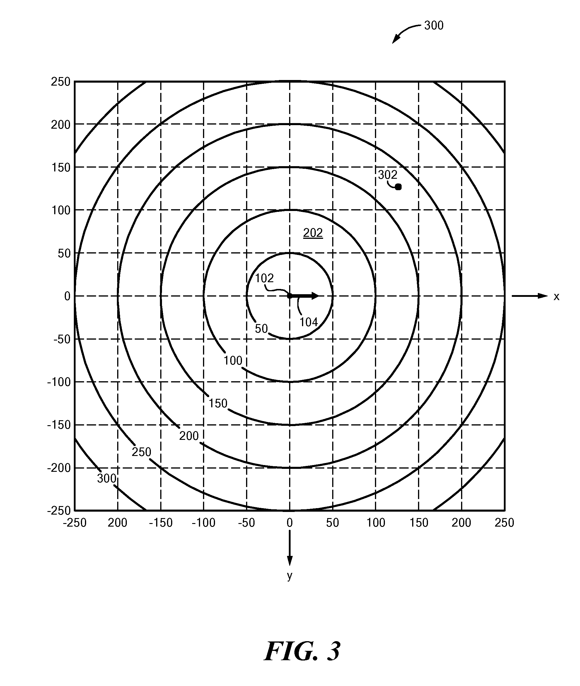 Aircraft Guidance Based on Partial Differential Equation for Miss Distance