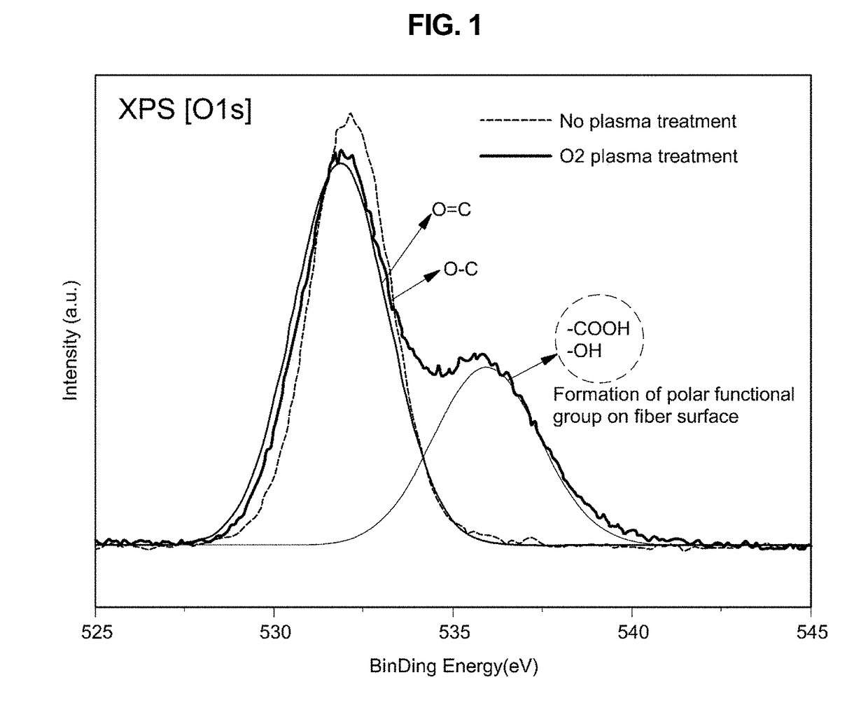 Basalt-fiber-reinforced thermoplastic composite material and method of manufacturing the same