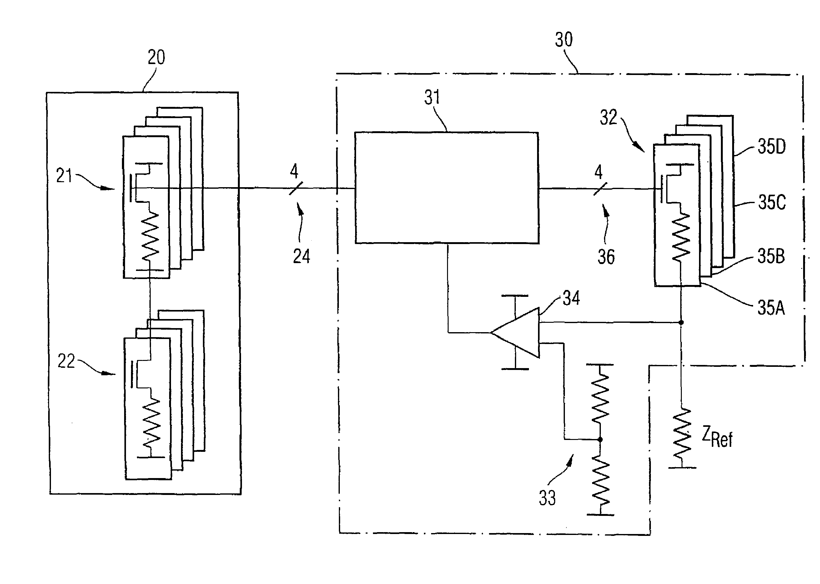 Pseudodynamic off-chip driver calibration