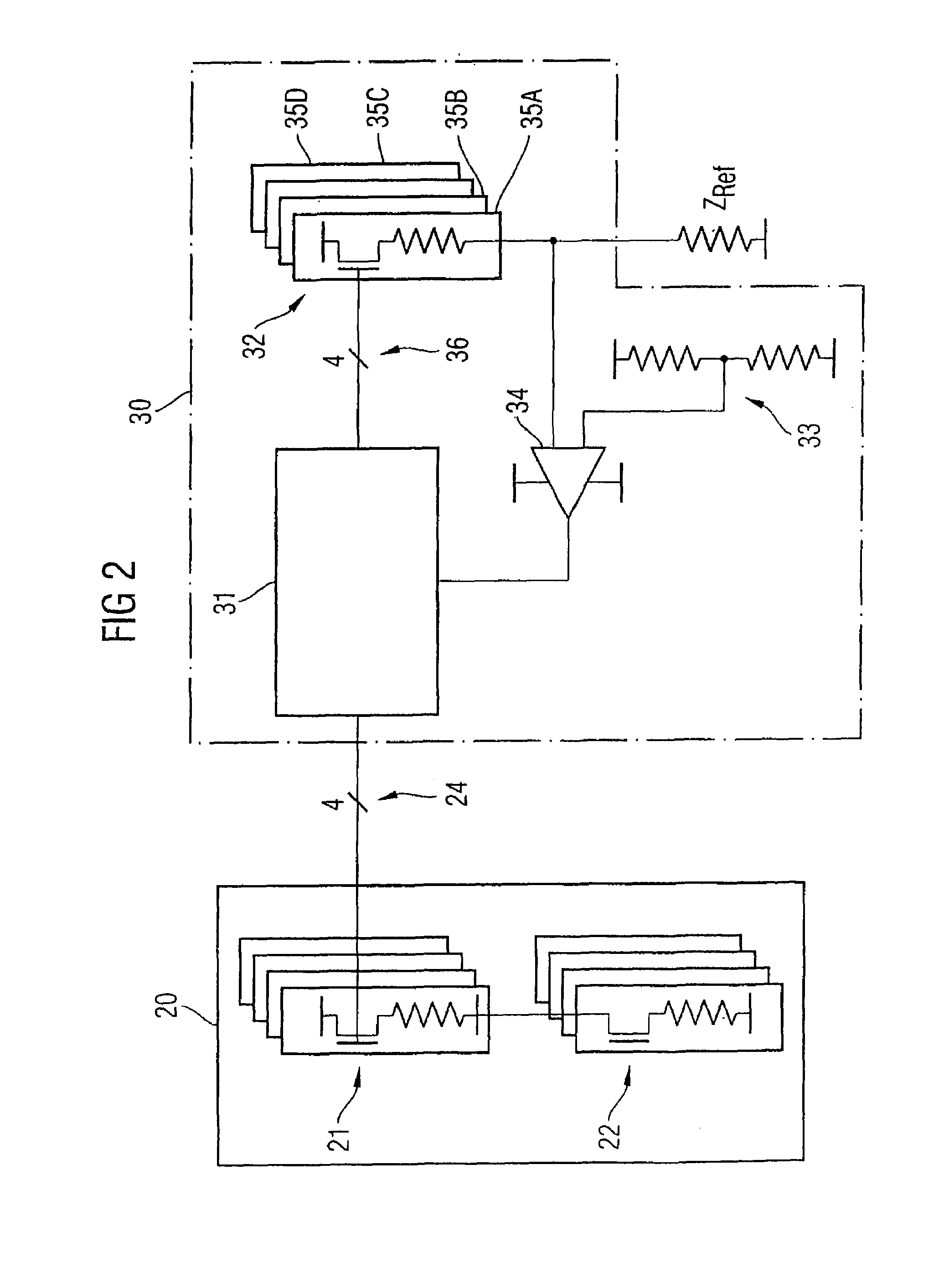 Pseudodynamic off-chip driver calibration