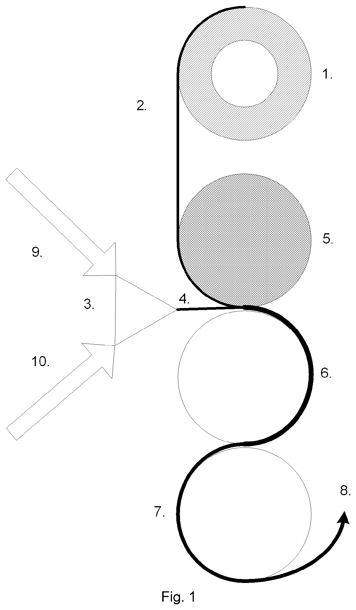 Fluoropolymer composition for multilayer assemblies