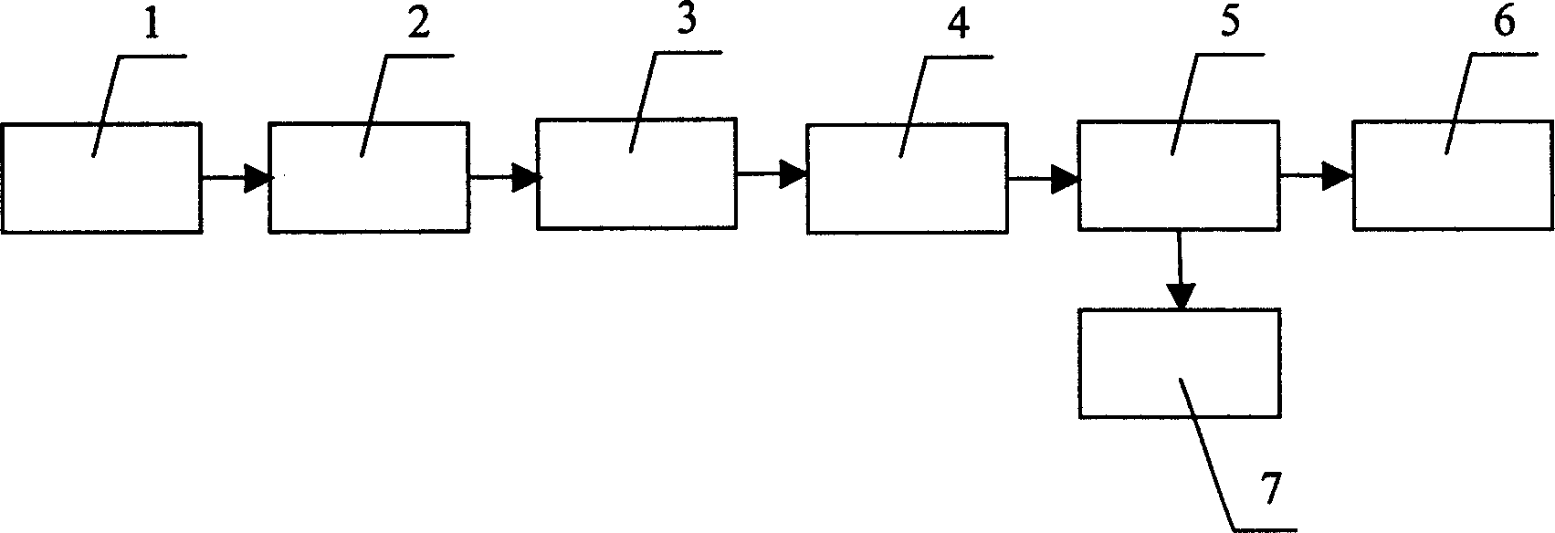 Flame alarm based on broad band gap semiconductor transducer