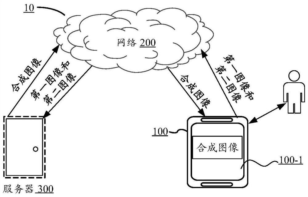 Image processing method, device and equipment and computer readable storage medium