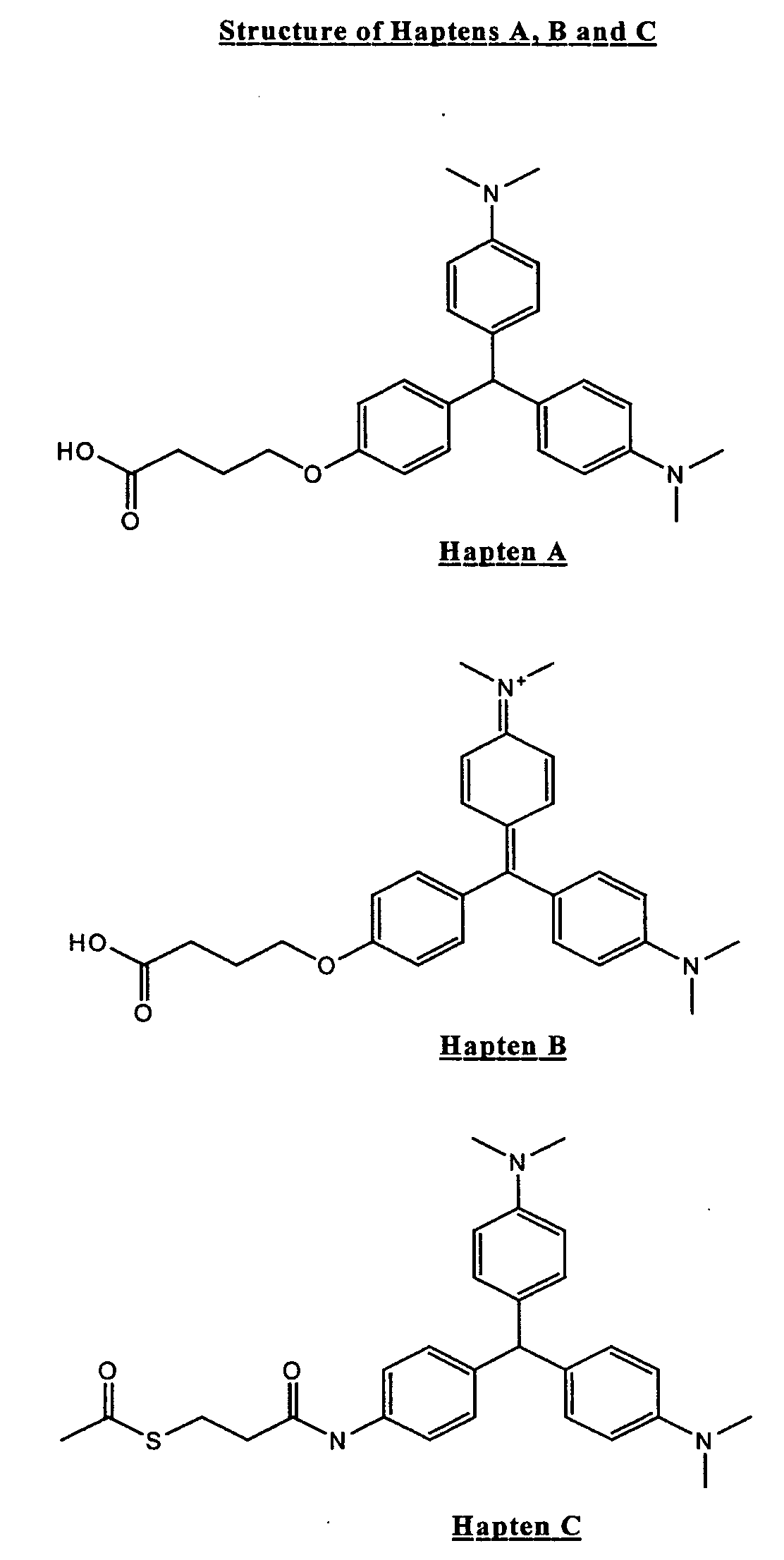 Immunoassay method and kit to leucomalachite green and malachite green