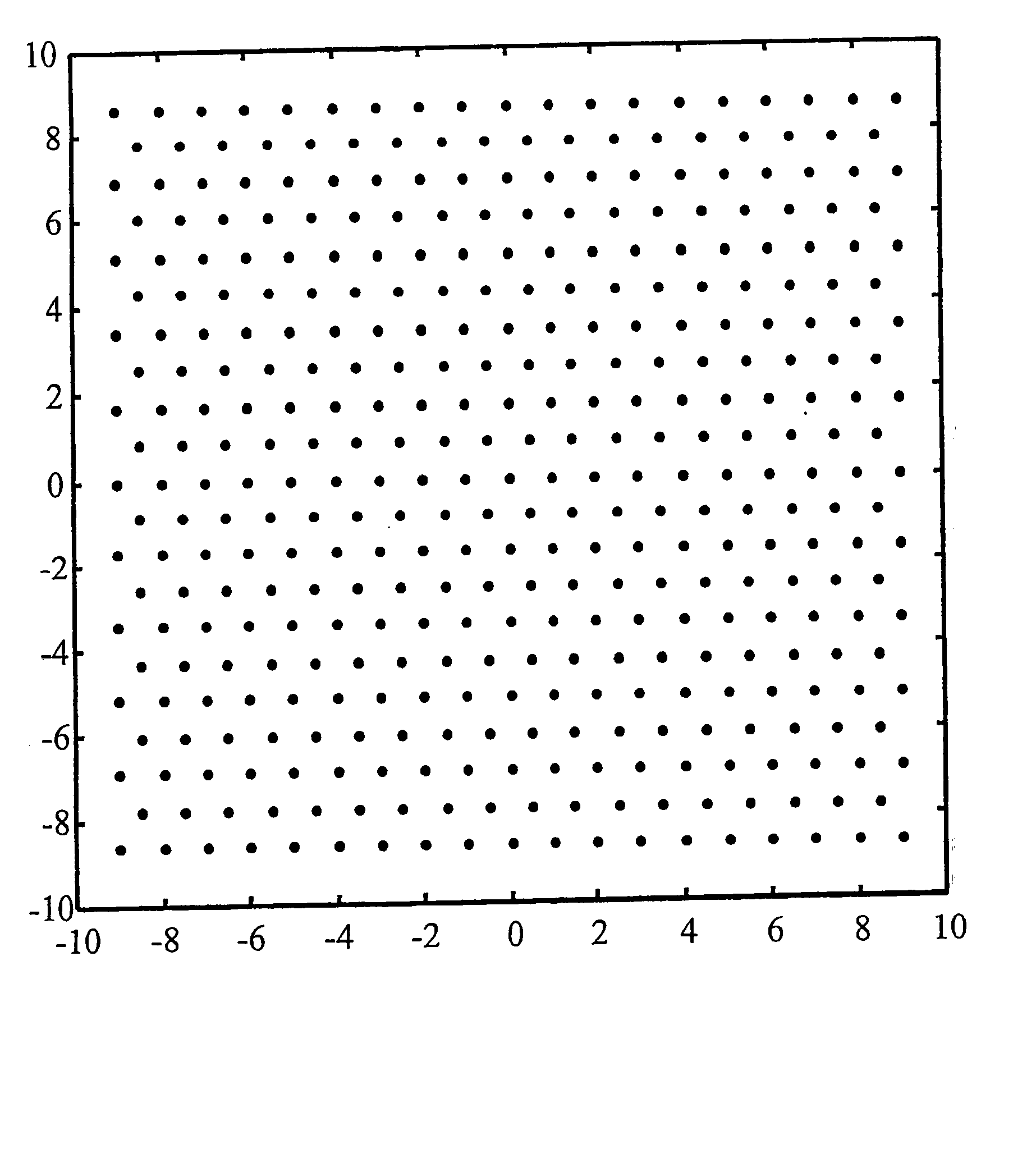 Method and system for multi-rate lattice vector quantization of a signal