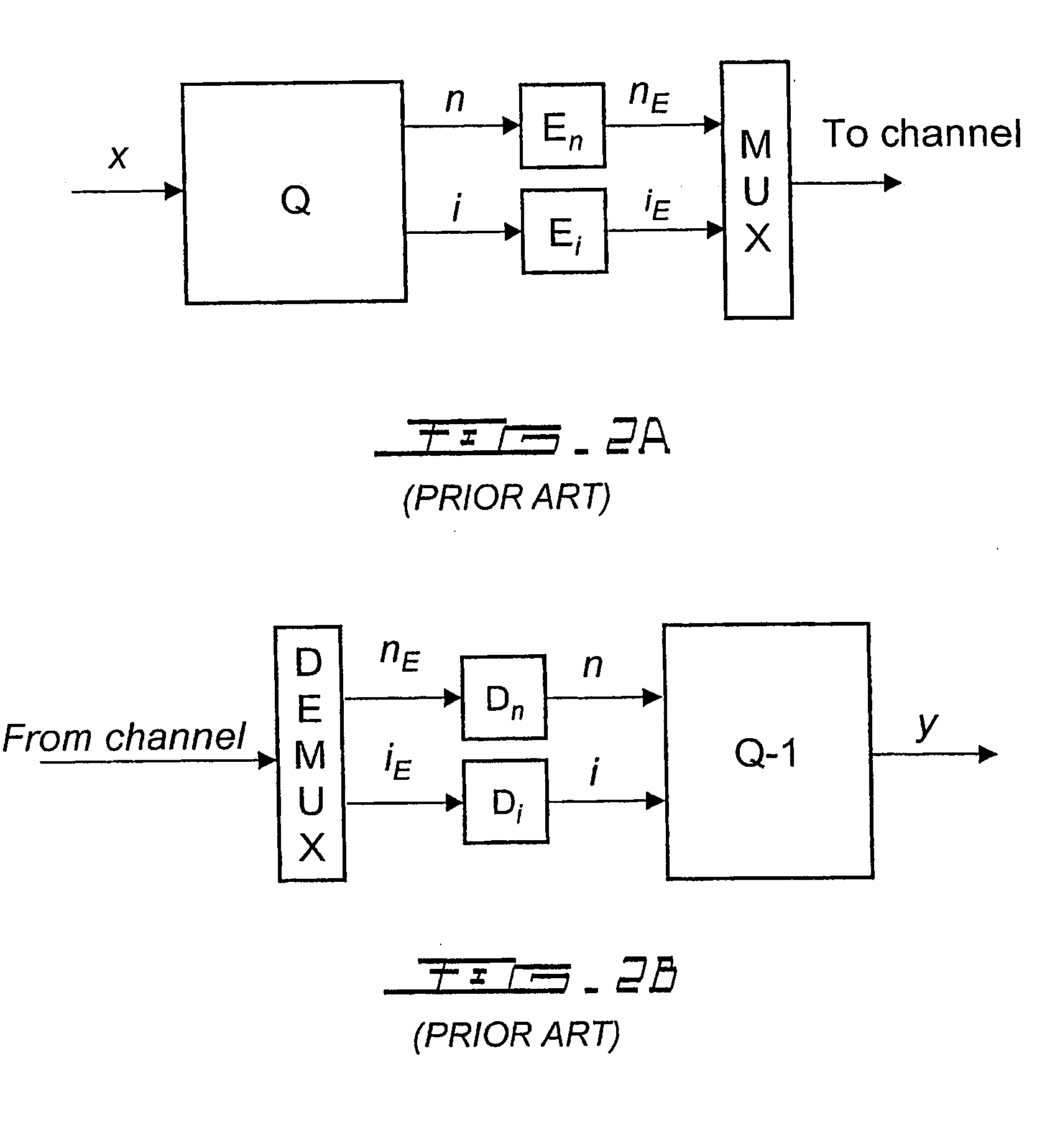 Method and system for multi-rate lattice vector quantization of a signal