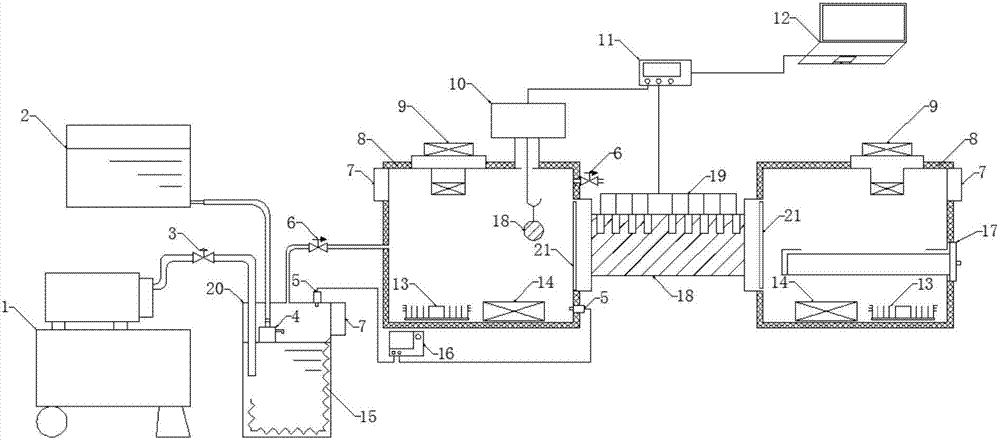 Device and method for measuring humidity physical properties of porous materials