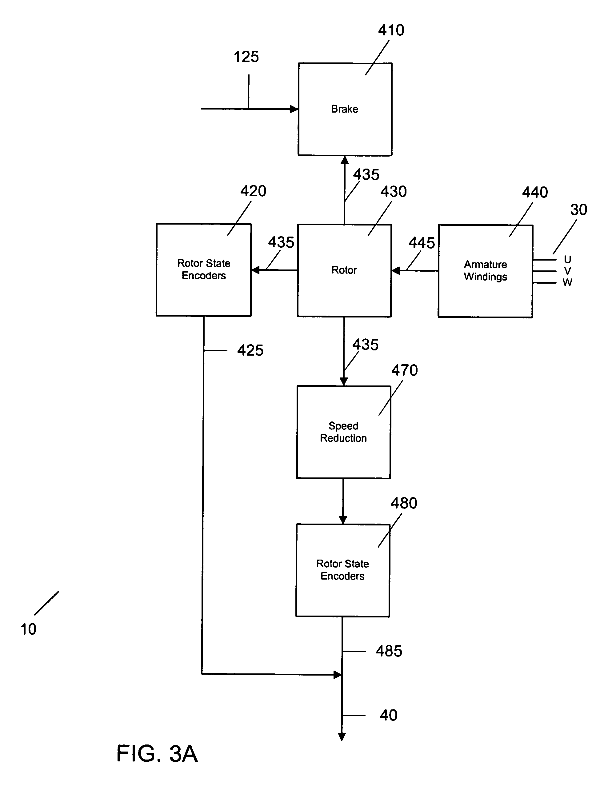 Brushless servo motor tester