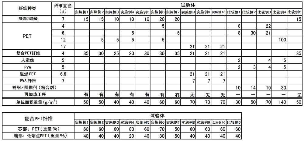 Nonwoven fabric and filter using same