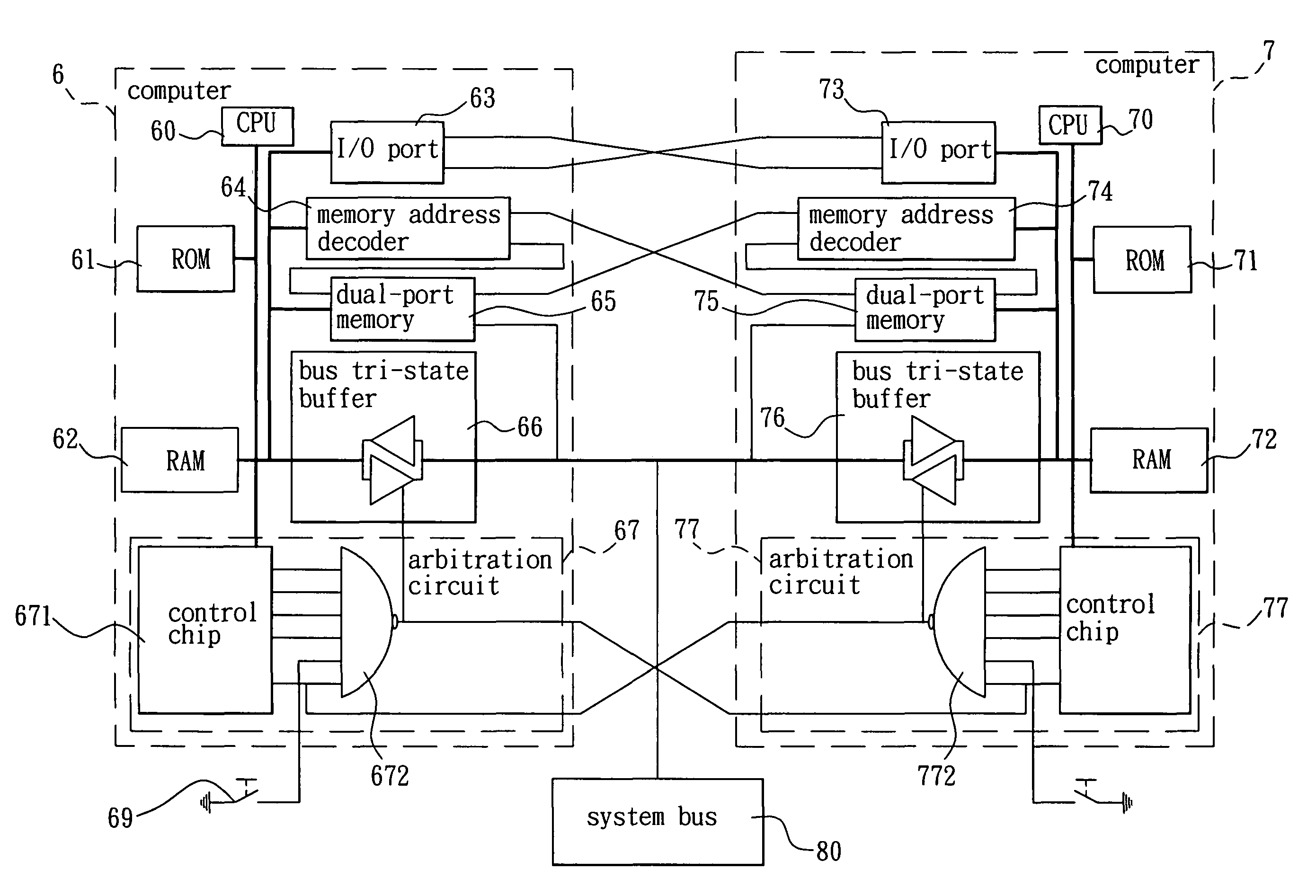 Dual computer for system backup and being fault-tolerant