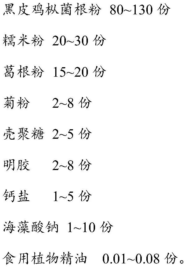 Oudemansiella raphanipes edible paper as well as preparation method and application thereof