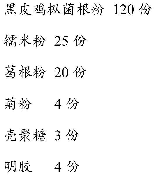 Oudemansiella raphanipes edible paper as well as preparation method and application thereof