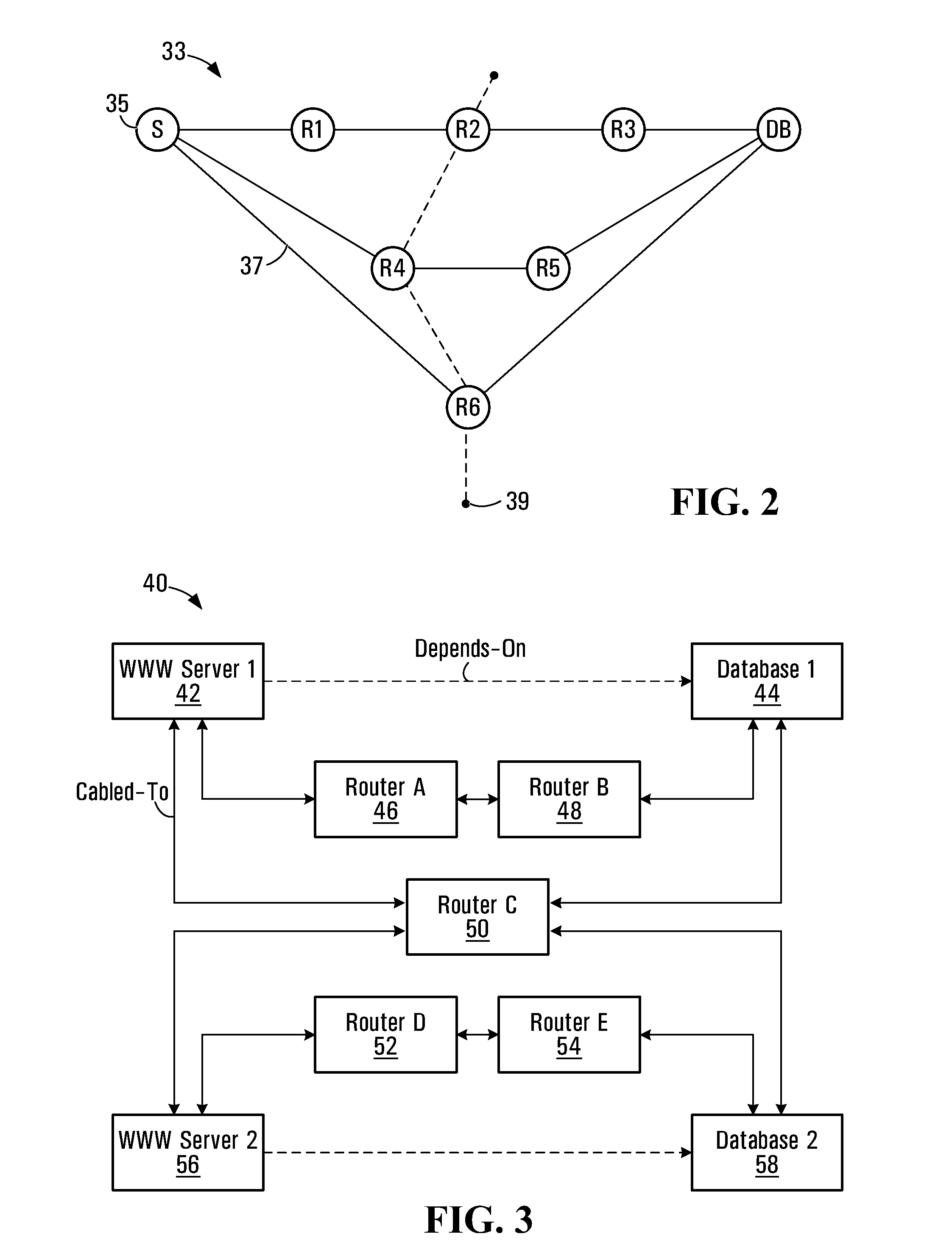 Graph-based modeling apparatus and techniques