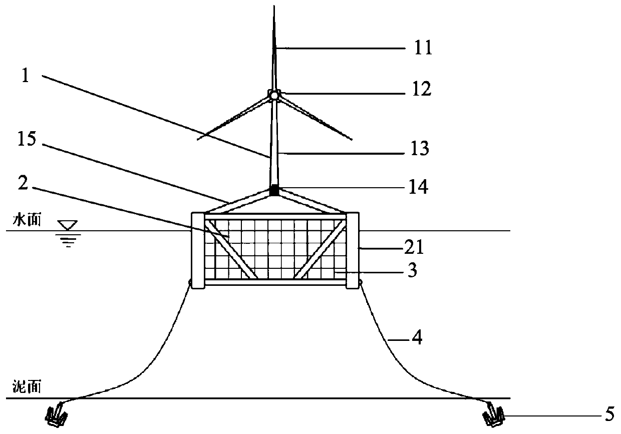 Comprehensive structure of semi-submersible offshore wind power and aquaculture fishery platform