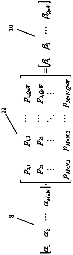 Spatial information transmission analyzing method of optical system