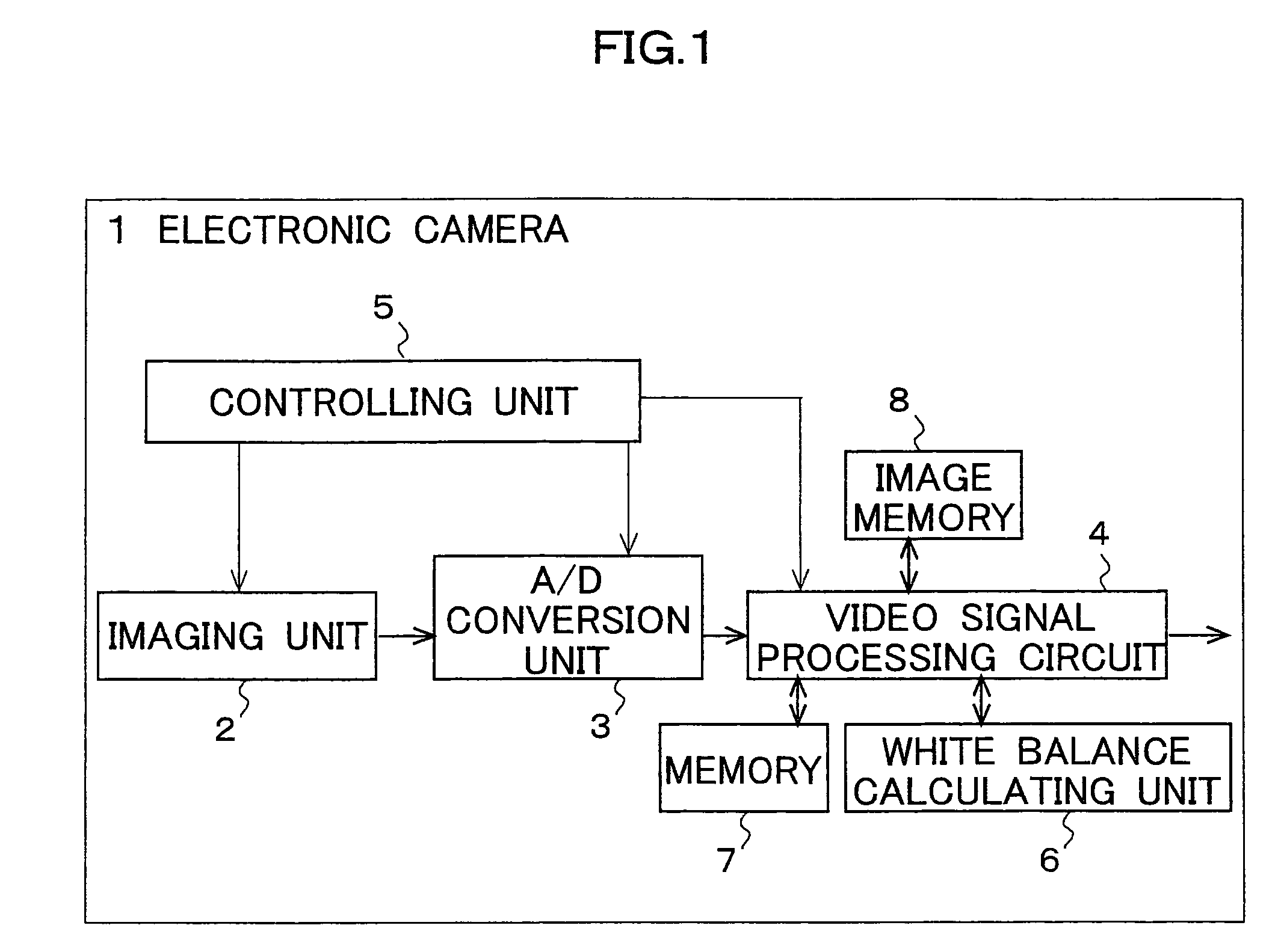 White balance adjusting device, imaging apparatus, and recording medium storing white balance adjusting program